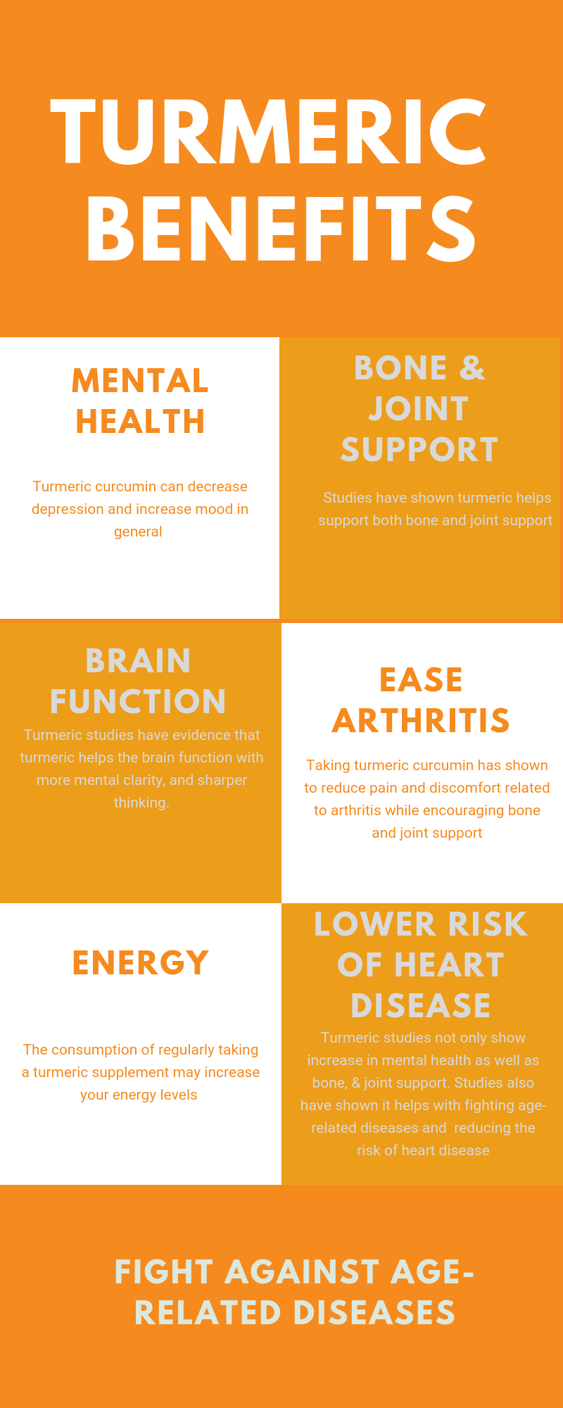 BlueBiology Turmeric Benefits